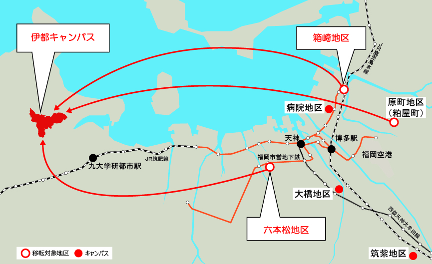 移転概要